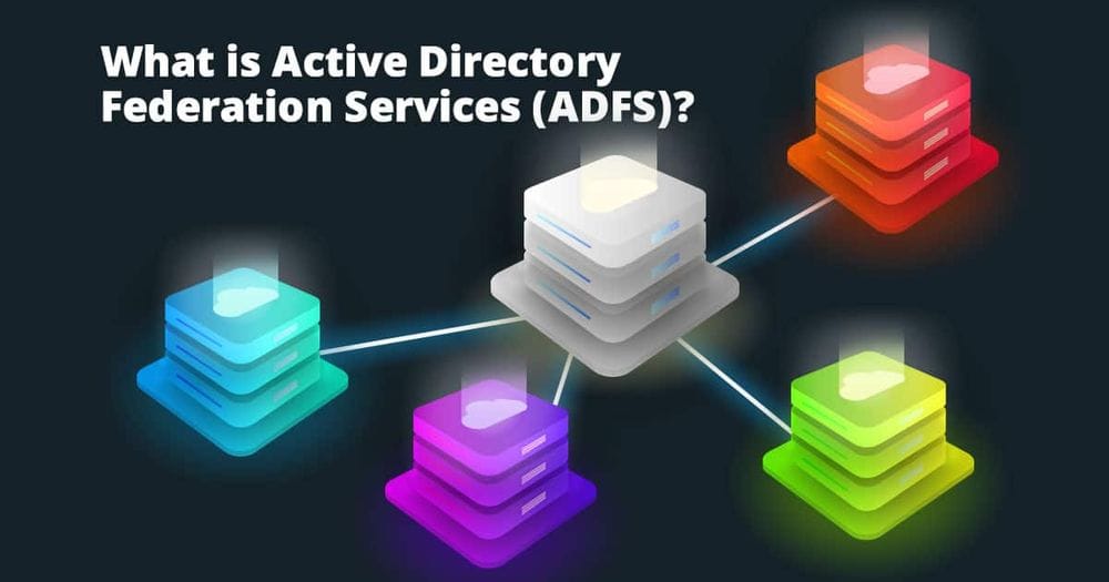 24.What Is Active Directory Federation Services (ADFS)