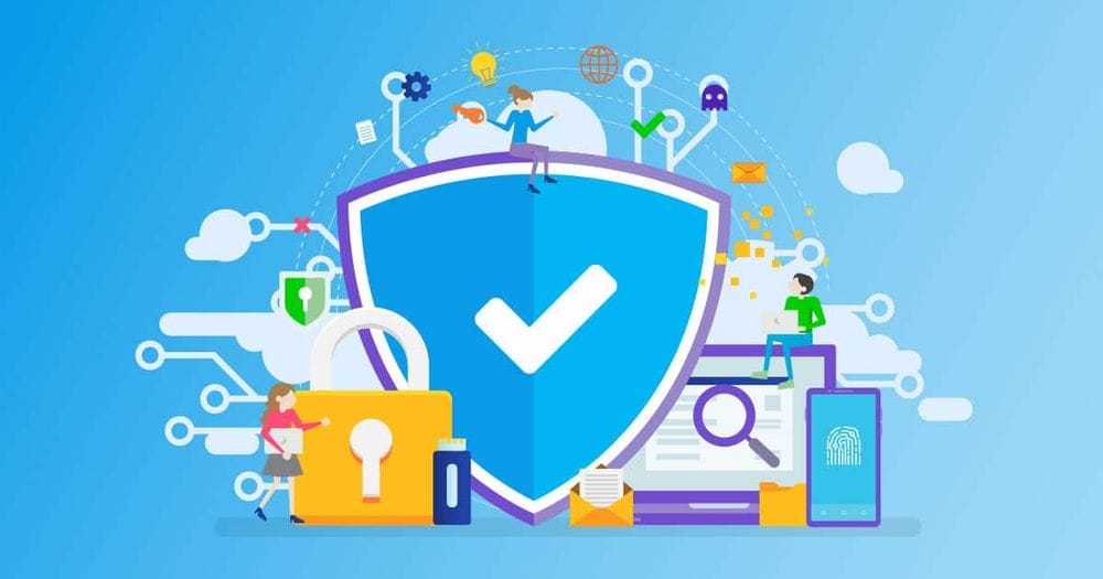 2.Access Control Policy Template & Best Practices